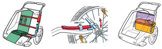 Chariot cts outlet cx2